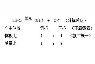 电容上的po与so是什么意思？