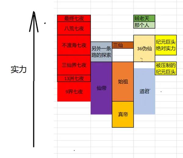 帝霸李七夜免费全文阅读(霸帝李七夜全文阅读全文)