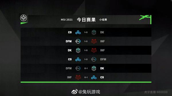 2018msi赛程(2018msi赛程表)