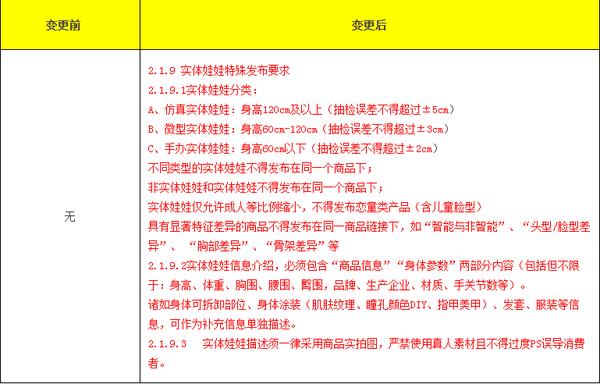 全国计划生育信息查询系统（全国计划生育网上查询）