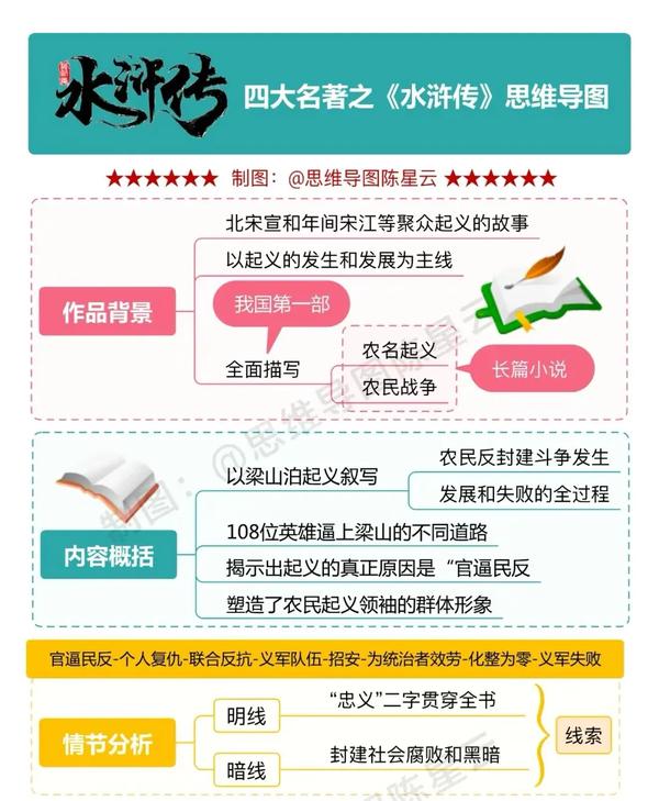 乐乐课堂水浒传视频全集85回(乐乐课堂水浒传第65回 视频)