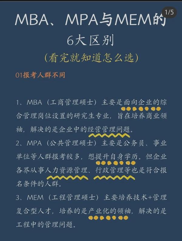 mpa和mba区别(mpa和mba区别哪个好考)