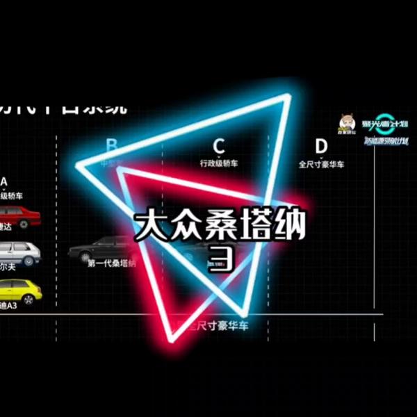 expr