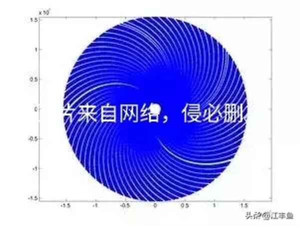 6205345905_d59a564256-160x160