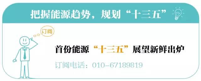 中亚天然气管道