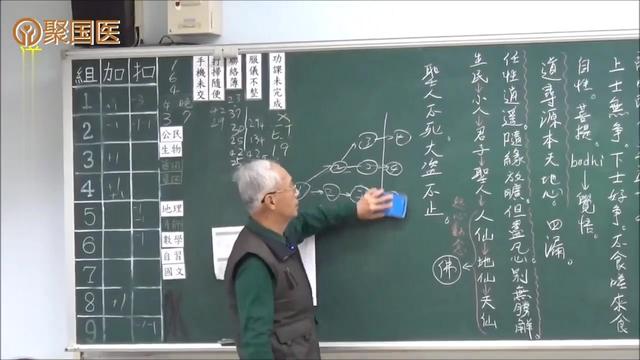 黄帝内经白话文