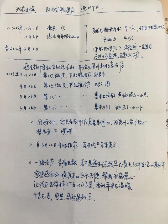患者来信——大学生的性教育问题