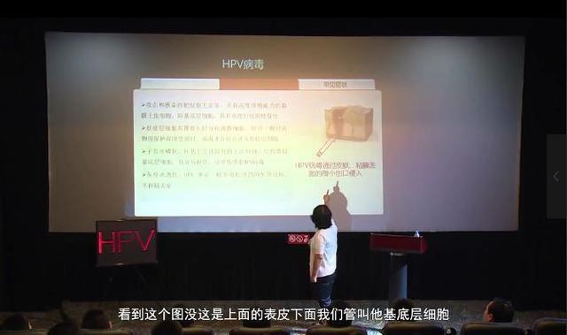 HPV病毒是怎样侵犯人体的？