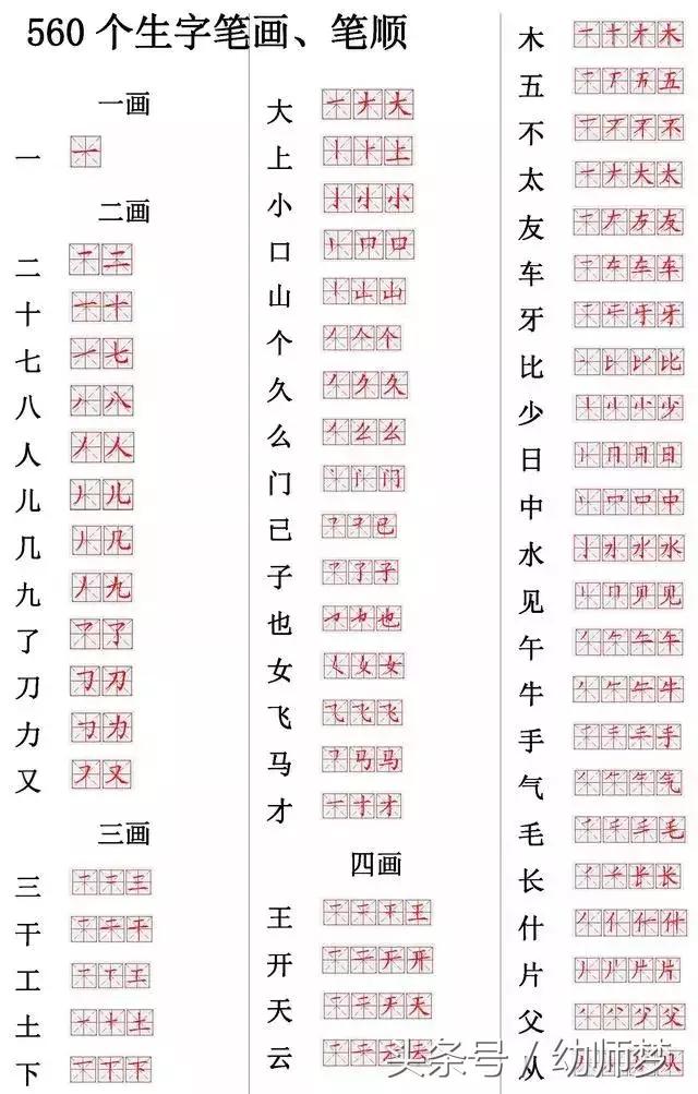 笔字笔画笔顺:读音bǐ部首毛笔画数10名称撇,横,点,撇,横,点,撇,横,横