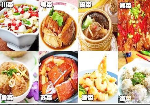 中国菜系排名第一