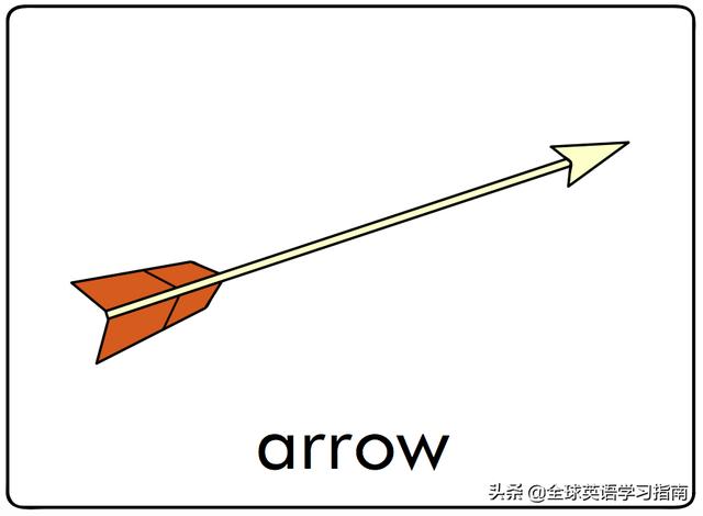 图片[6]-幼儿启蒙英语单词闪卡 － 字母Aa的15个相关单词-笑傲英语网