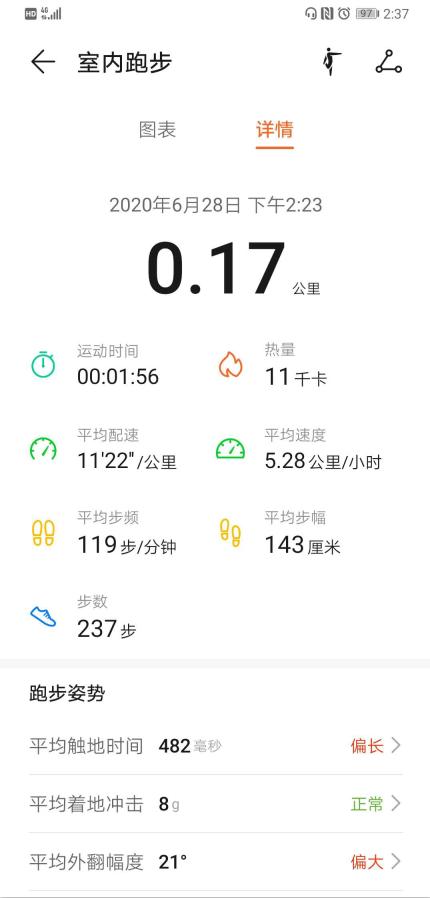 亿健携手华为新推精灵Pro跑步机，联动打造大健康生态链