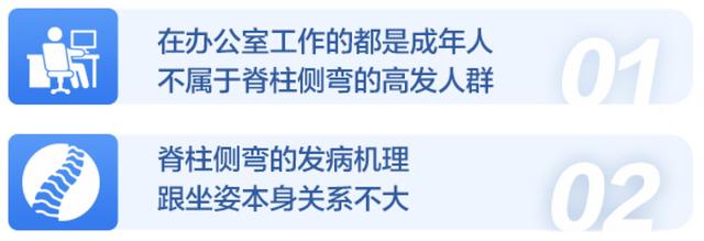 脊柱■花了1万整骨，结果当场痛晕！你还在信这一套，小心坑娃一辈子