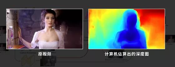 当你在看修复版视频的时候，视频到底修复了些什么？(图9)