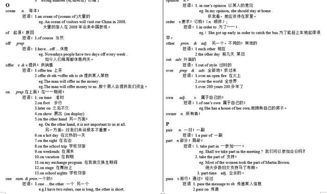 图片[14]-初中生必须掌握的1600个英语单词+短语，从A-Z，怎么考都超不出-笑傲英语网