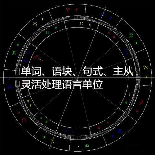 解剖三年高考翻译：考点、难点-笑傲英语网