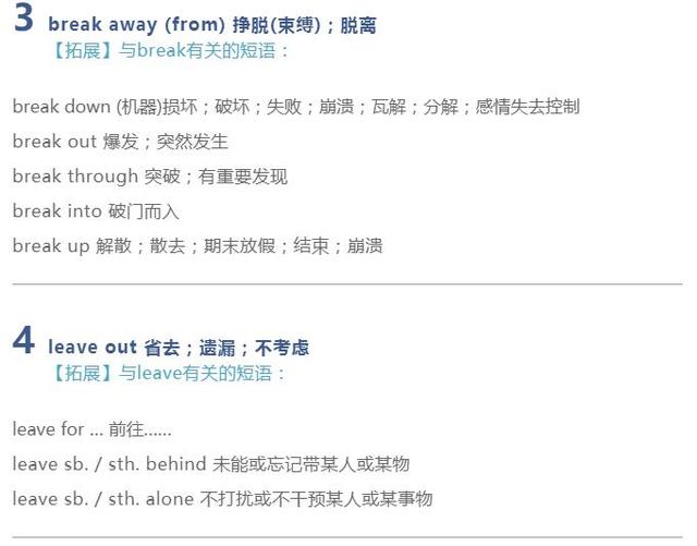 图片[8]-高考出现频率最多的60组英语短语，建议高中生收藏，考试时会-笑傲英语网