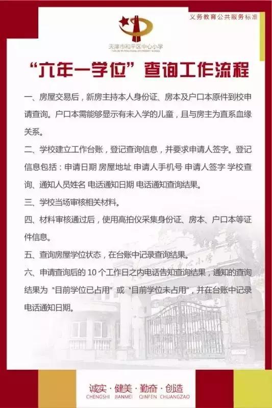 在天津，想上和平区的小学，真的太难了