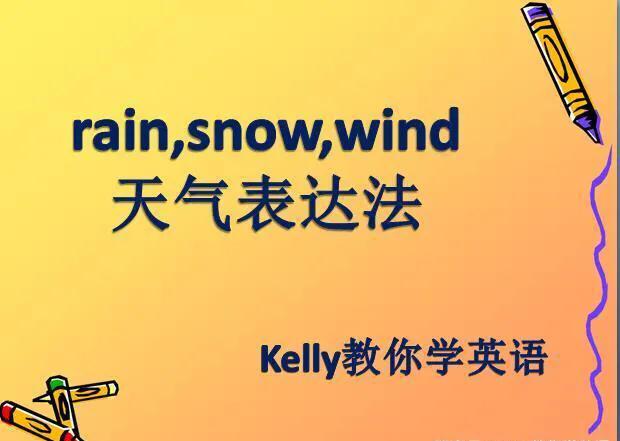 wind什么意思(strong wind什么意思)