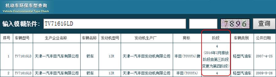 图片[4]_国五和国六怎么区分_5a汽车网