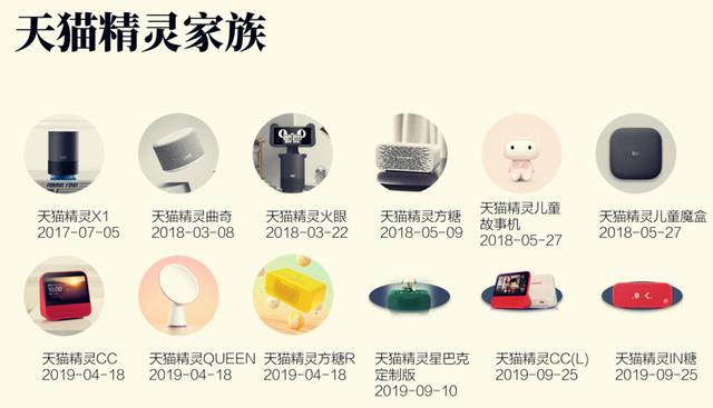 天猫精灵，一个智能助手背后的“大设计”(图17)