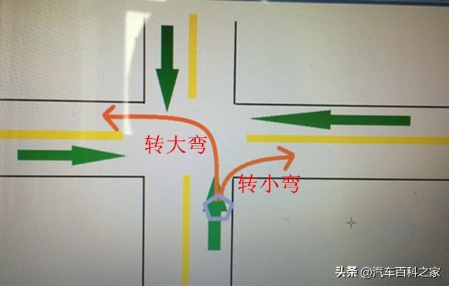 图片[2]_为什么左转要转大弯右转要转小弯？老司机多年经验总结_5a汽车网