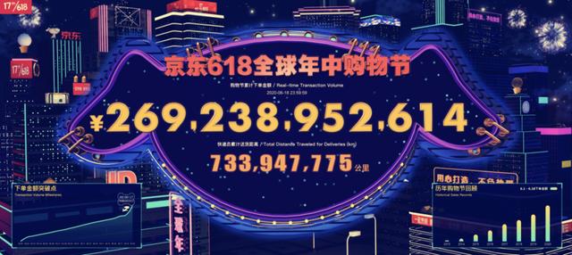 揭秘618：一场的“供应链战争”(图36)
