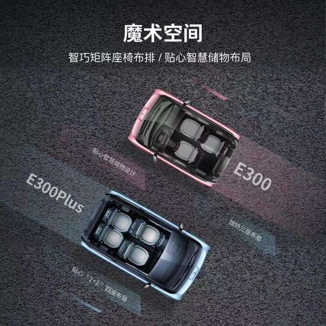 6万多起售的新宝骏E300，让你看到未来汽车的模样