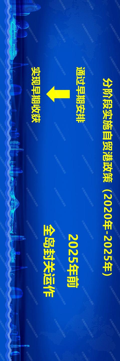 比香港大35倍，海南自贸港非同一般，不可小觑