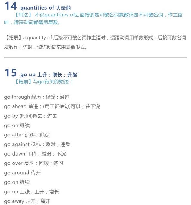 图片[13]-高考出现频率最多的60组英语短语，建议高中生收藏，考试时会-笑傲英语网