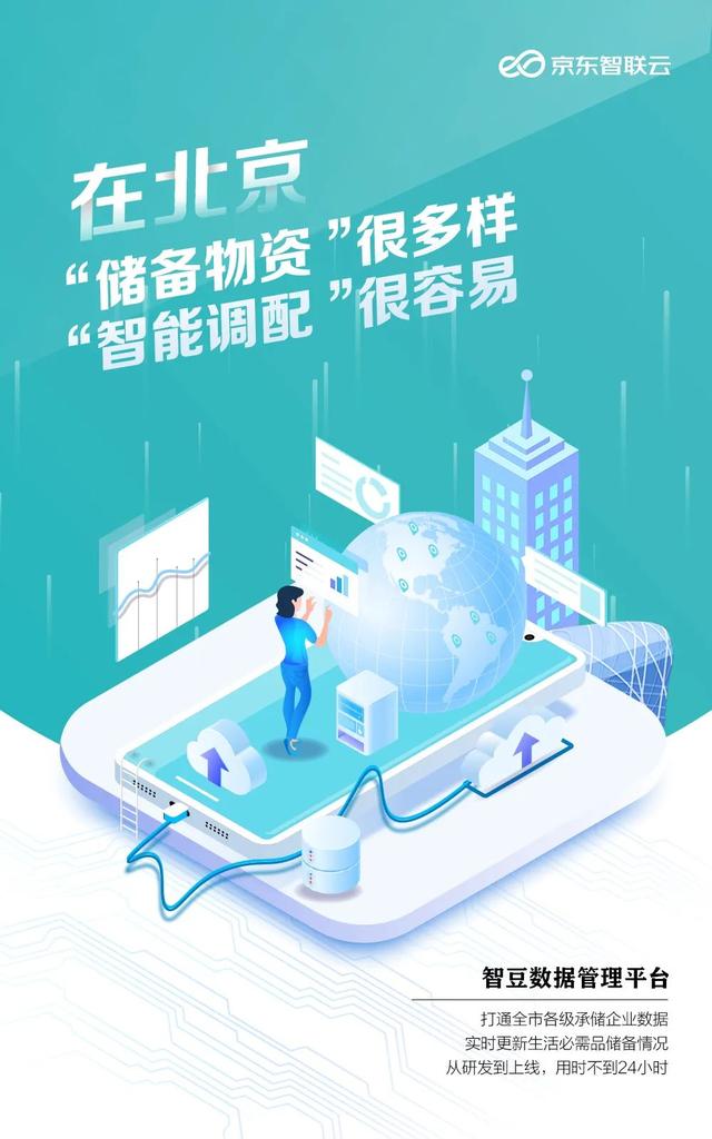 云计算|后疫情时代，京东智联云助力“云上北京”管理新常态