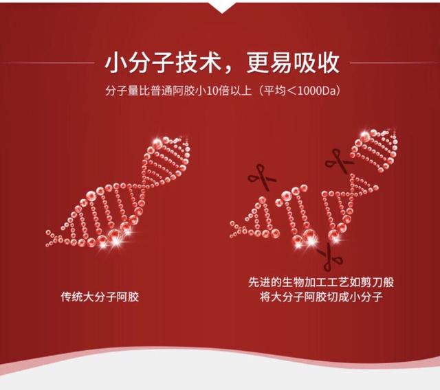 ＂有颜阿胶，含着吃＂科技创新掀起阿胶即食化市场的革新浪潮 ＂有颜阿胶 含着吃＂科技创新掀起阿胶即食化市场的革新浪潮 第3张