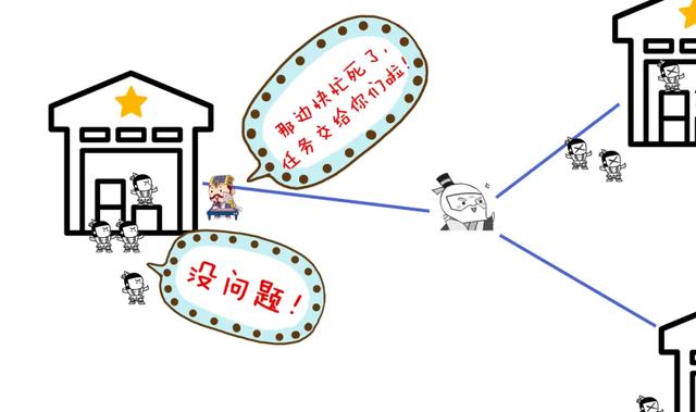 揭秘618：一场的“供应链战争”(图26)