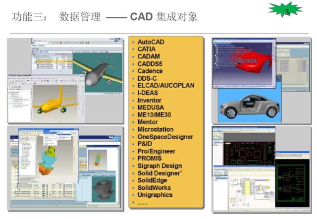 SAP PLM 進階 2 – 主要核心功能