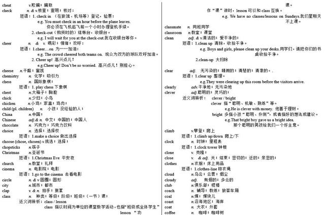 图片[10]-初中生必须掌握的1600个英语单词+短语，从A-Z，怎么考都超不出-笑傲英语网