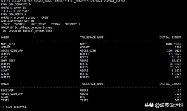 etl工程师零基础能学吗