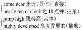 图片[2]-英语形容词和副词的用法汇总，高中生要学习掌握，收藏这篇就-笑傲英语网