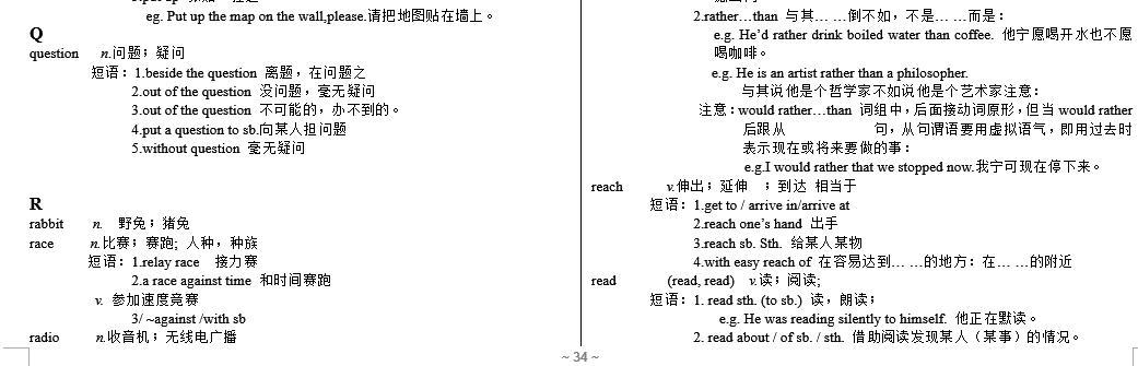 图片[15]-初中生必须掌握的1600个英语单词+短语，从A-Z，怎么考都超不出-笑傲英语网