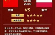 Tonight! Chinese Vs is polish, male basket fears encountering 