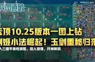 云顶之弈10.25版本更新！剑姬小法崛起！重秘玉剑归来