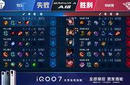 王者荣耀KPL：湘军因病缺阵，TES 1:3不敌RW侠