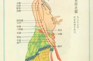 Why to flap main and collateral channels does not have the effect? Talk the most important order and