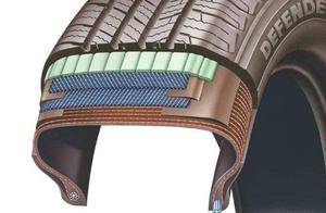 How long is car tire changed? Old driver changes s