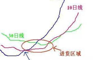 A explode deficient 4 million hind wail senior Niu