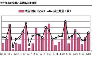 Gather is fiducial last week establish dimensions annulus to send guild regulations model to break t