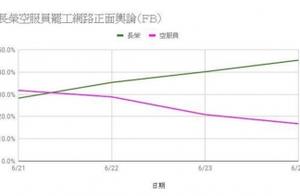 Strike length flourish fears failing aldermanic on