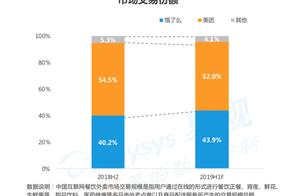 Beautiful round public praise became hungry the se