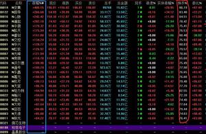 Division achieve course of study of board fire pop to chase after do not chase after?