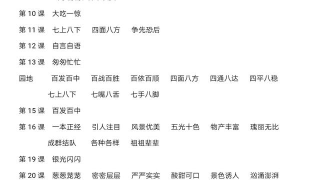 酸甜可口是四字词还是包括反义词的成语