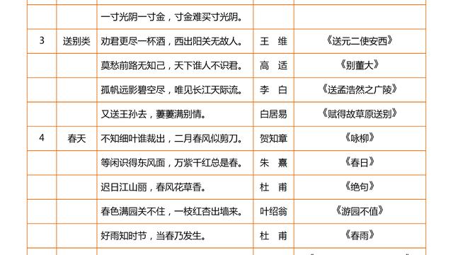 数学名言名句有那些